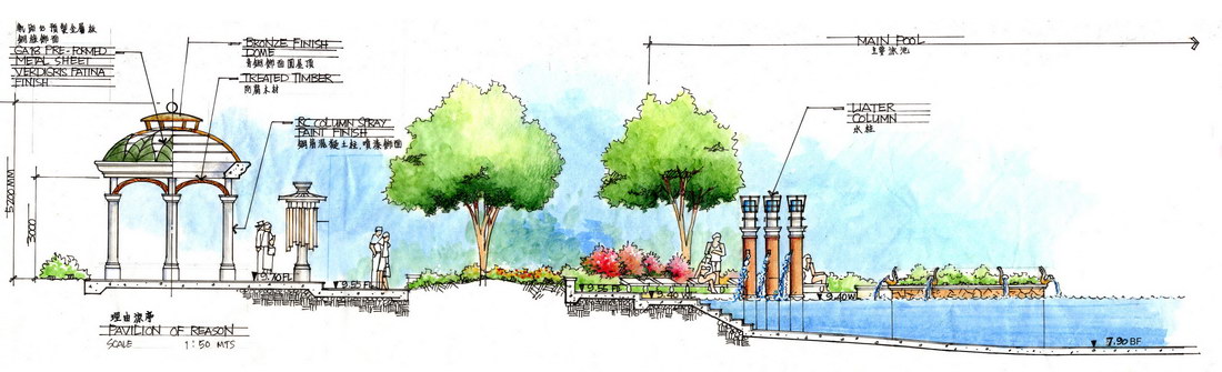 贝尔高林-东堤湾景观规划设计手绘方案