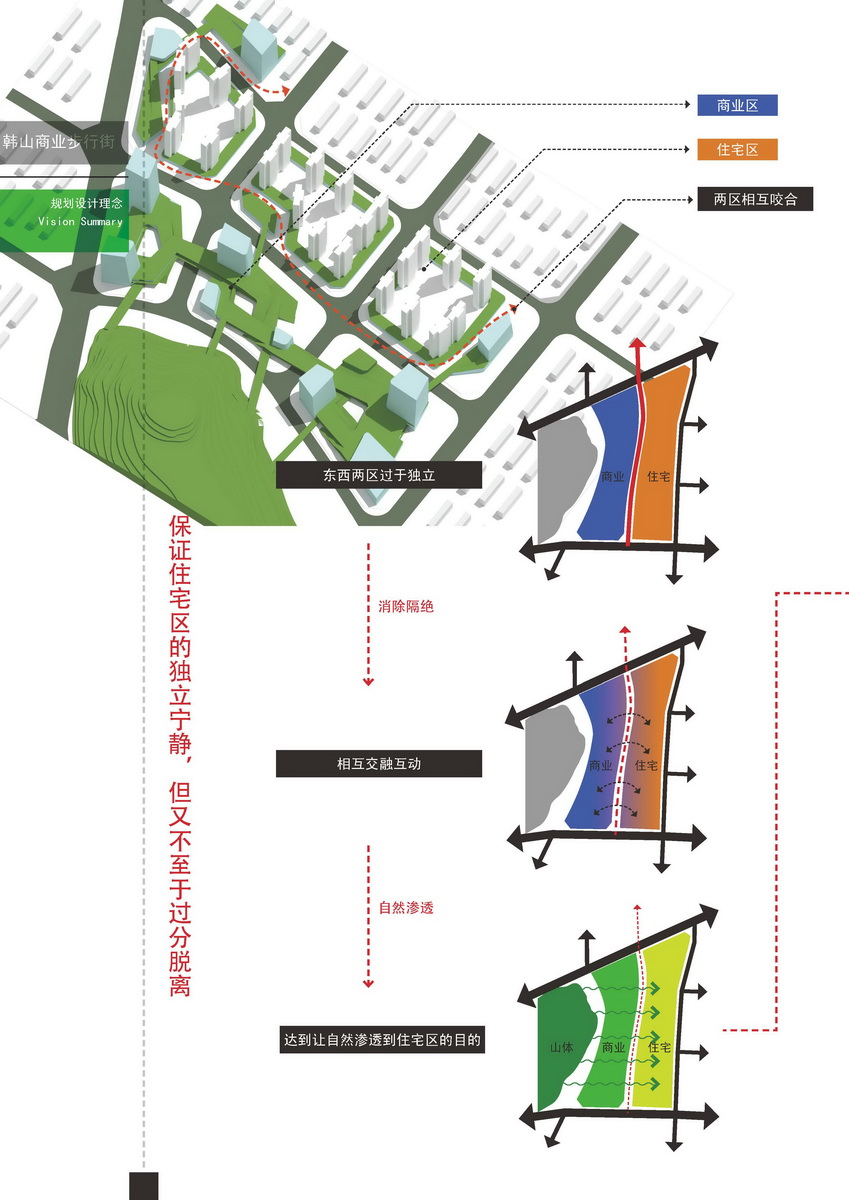 徐州韩山商业步行街建筑方案设计