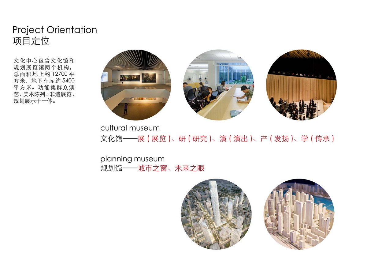 郫县文化中心建筑方案设计