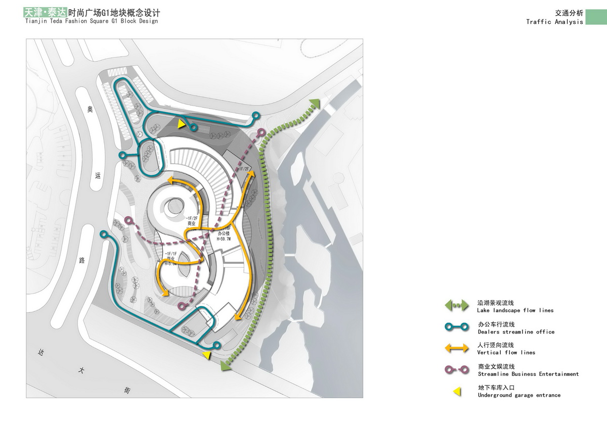 天津泰达时尚广场D1地块设计方案